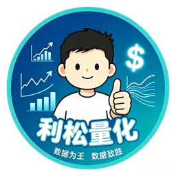 利松量化